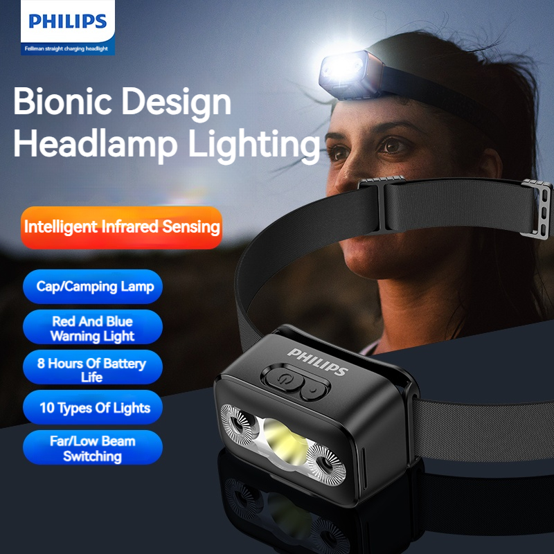 Outdoor Lighting Junction Box - Philips LED Far Sensörü Kafa El