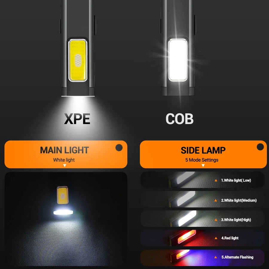 Mini Taşınabilir Şarj Edilebil - Outdoor Lighting B&Q incelemesi ve fiyatı