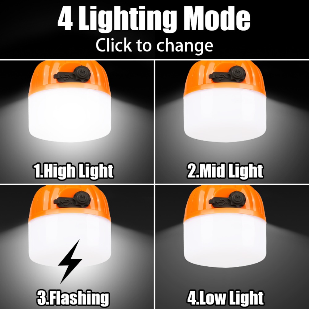 Taşınabilir Mini Kamp Lambası  - Outdoor Lighting Lanterns incelemesi ve fiyatı