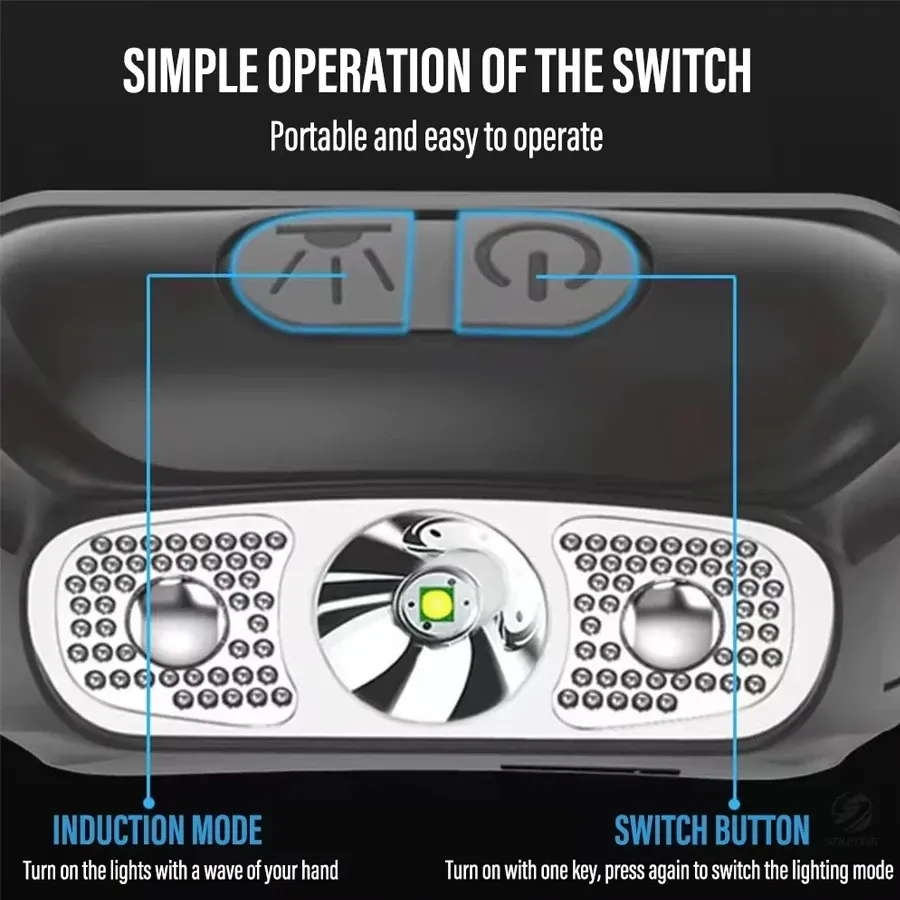 Güçlü Işık Far Taşınabilir LED - Outdoor Lighting Junction Box incelemesi ve fiyatı