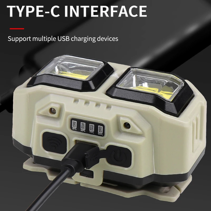 COB LED Far Şarj Edilebilir Fa - Outdoor Lighting Jobs incelemesi ve fiyatı