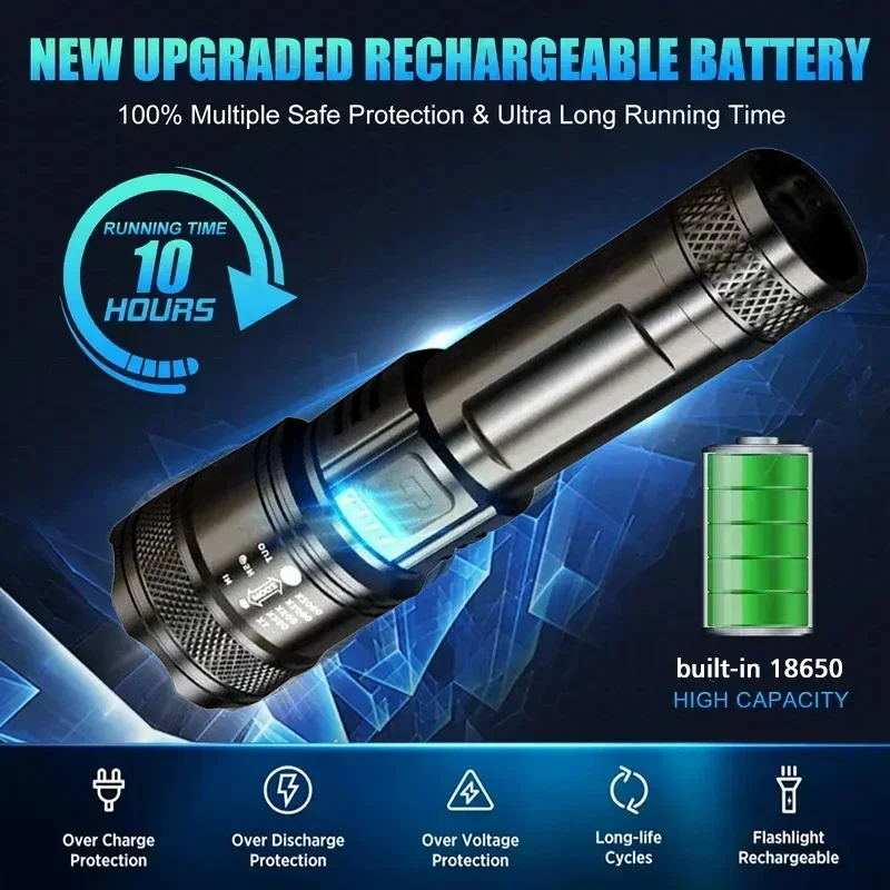 Süper Parlak LED El Feneri USB - Outdoor Lighting Lanterns incelemesi ve fiyatı