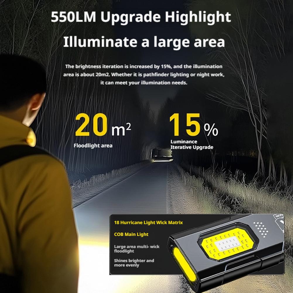LED Anahtarlık El Feneri USB C - Outdoor Lighting B&Q incelemesi ve fiyatı