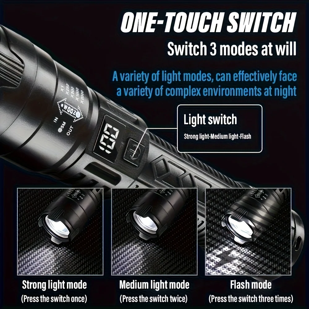 Ultra Parlak LED El Feneri 200 - Outdoor Lighting The Range incelemesi ve fiyatı