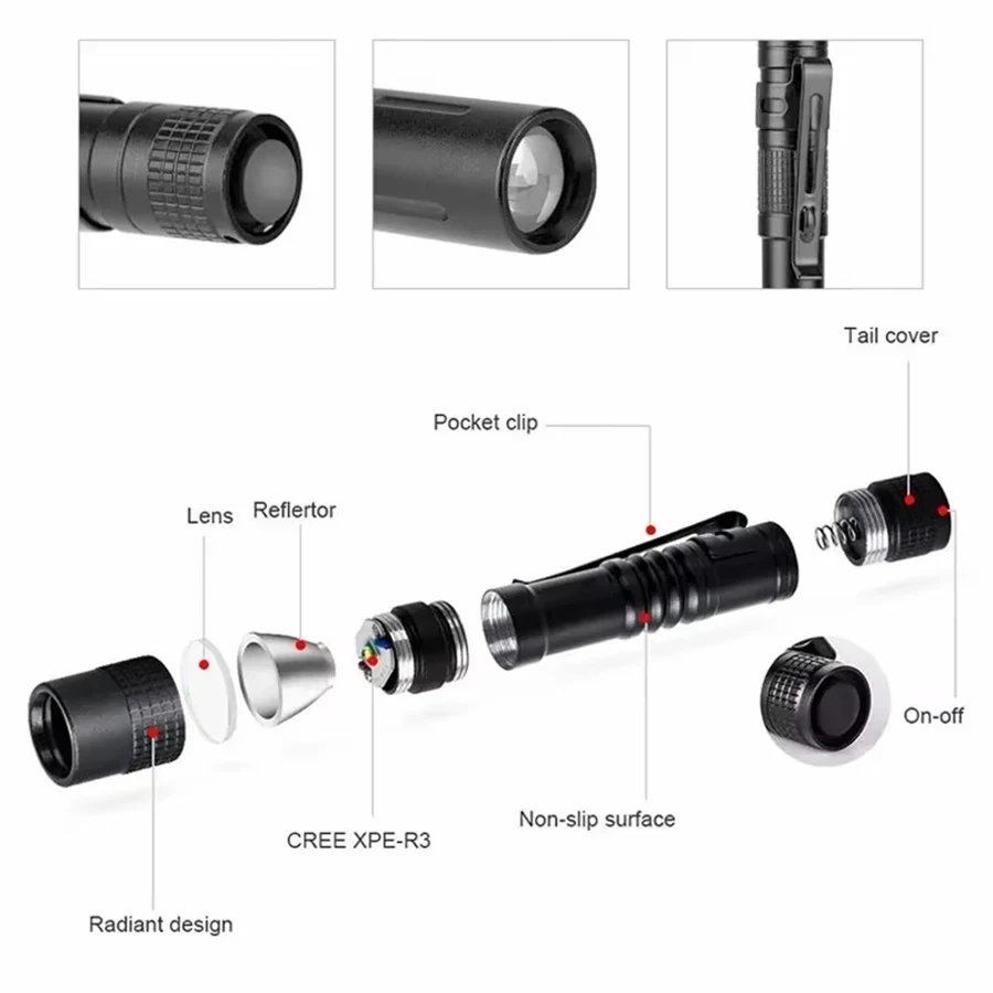 Mini Taşınabilir LED El Feneri - Outdoor Lighting B&Q incelemesi ve fiyatı