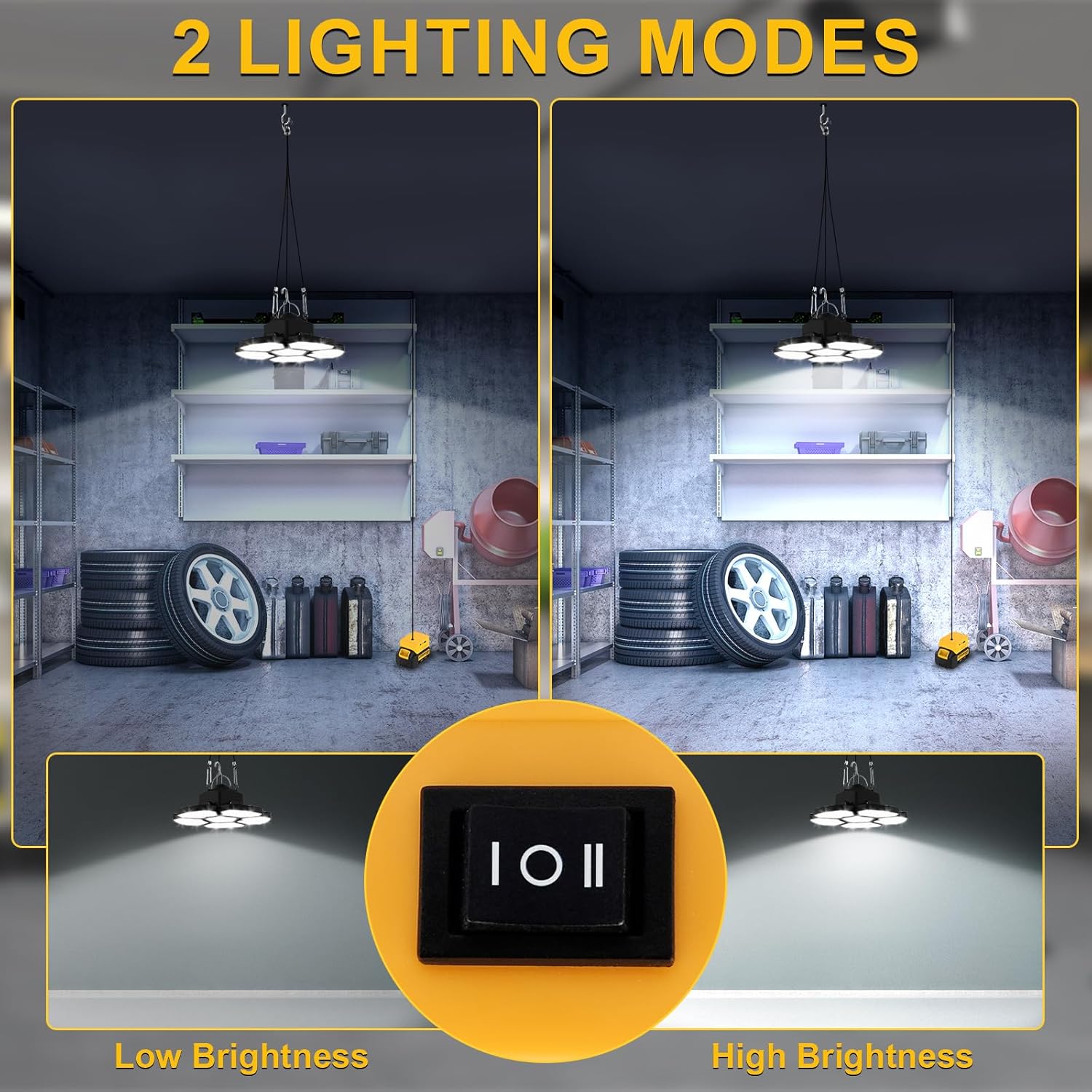 Pil ile Çalışan Dış Mekan Kamp - Outdoor Lighting Jobs incelemesi ve fiyatı
