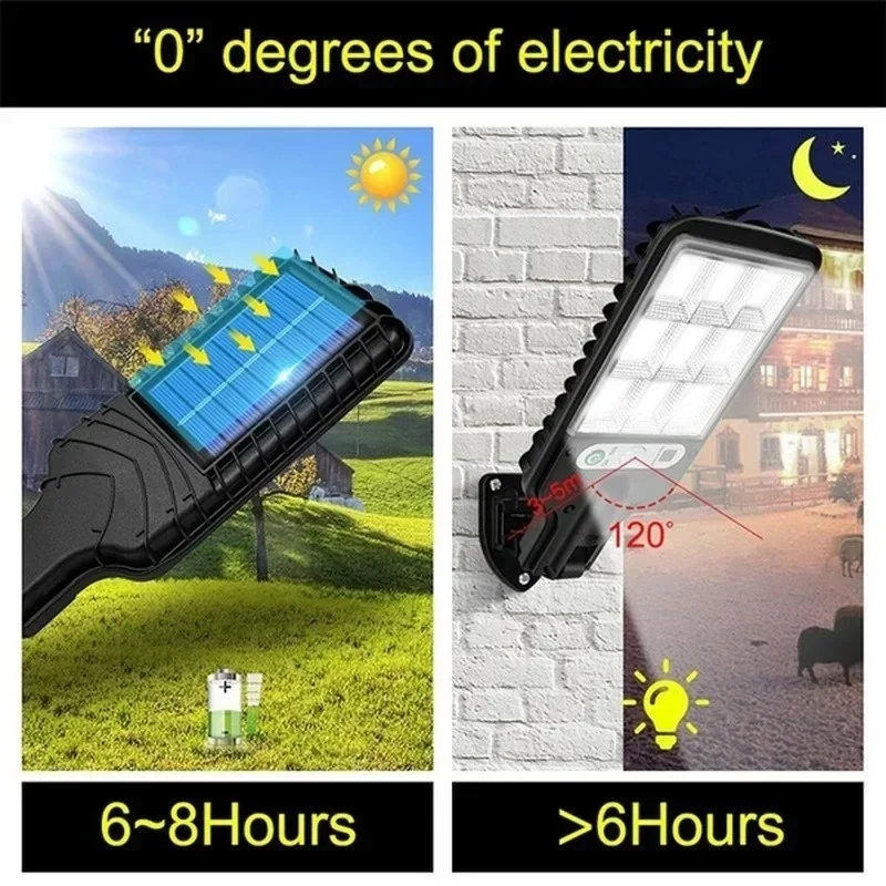 Güçlü LED Güneş Enerjili Dış M - Outdoor Lighting B&Q incelemesi ve fiyatı