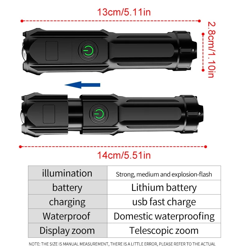 Çok fonksiyonlu USB Işıklı El  - Outdoor Lighting The Range incelemesi ve fiyatı