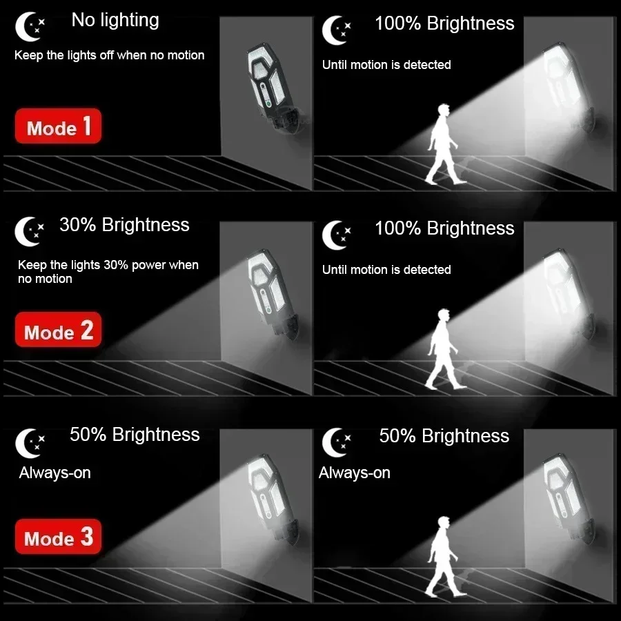 12000LM Güçlü Güneş Enerjili D - Outdoor Lighting B&Q incelemesi ve fiyatı