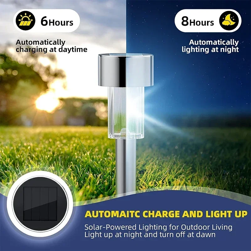 Güneş Enerjili Dış Mekan Işıkl - Outdoor Lighting In Ground incelemesi ve fiyatı