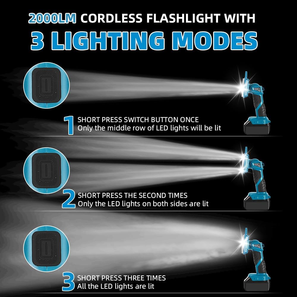 Makita 18V için 18W 2000LM Akü - Outdoor Lighting Jobs incelemesi ve fiyatı