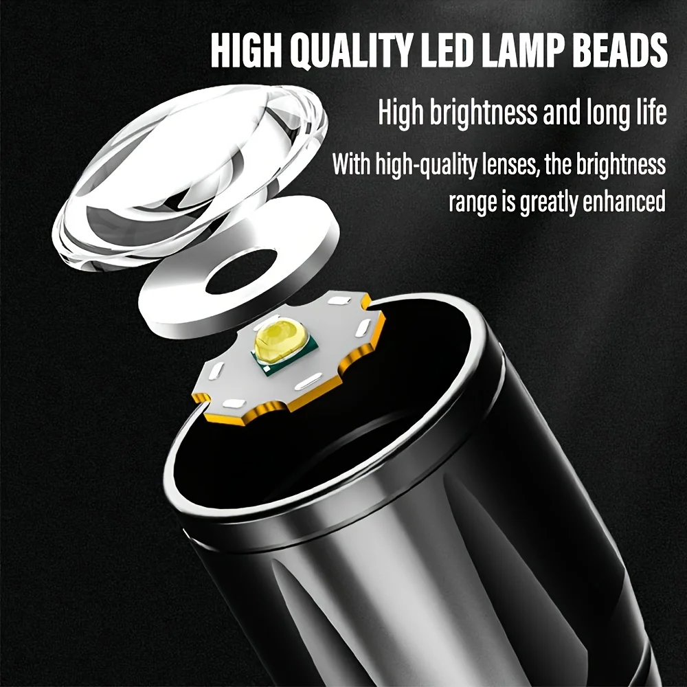 Mini LED El Feneri COB Projekt - Outdoor Lighting Lanterns incelemesi ve fiyatı