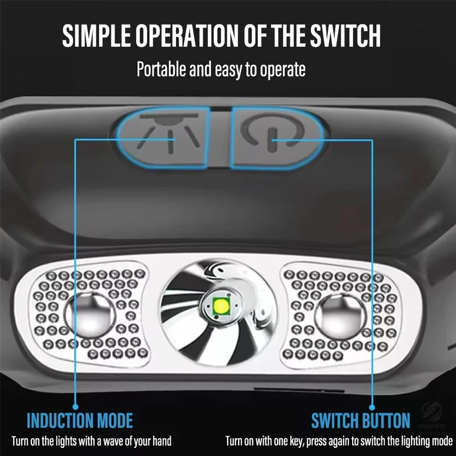 Güçlü Işık Far Taşınabilir LED - Outdoor Lighting Junction Box incelemesi ve fiyatı