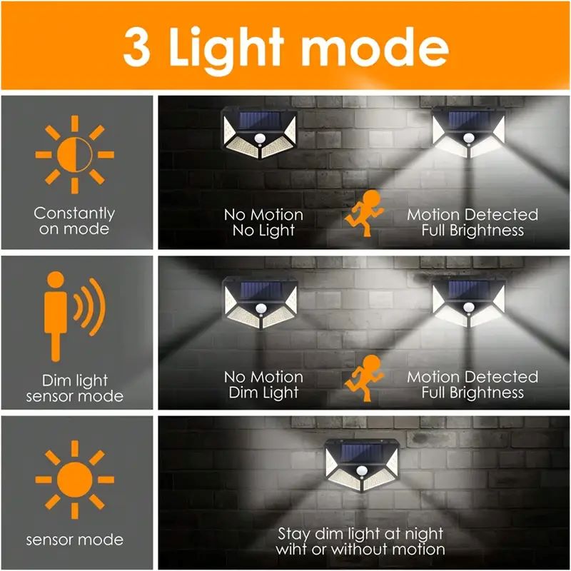 100 LED'li Dış Mekan Solar Bah - Outdoor Lighting Ground incelemesi ve fiyatı
