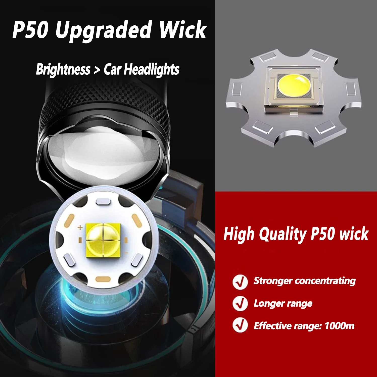 Ultra Parlak LED El Feneri 200 - Outdoor Lighting The Range incelemesi ve fiyatı