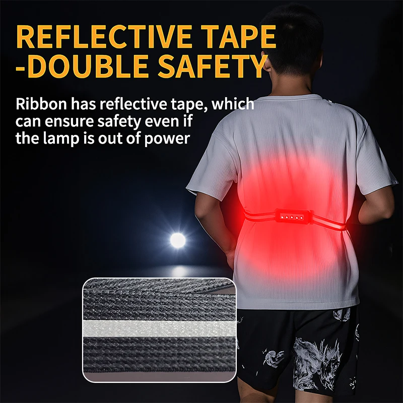 Koşu için LED Gece Lambası Açı - Outdoor Lighting Lanterns incelemesi ve fiyatı