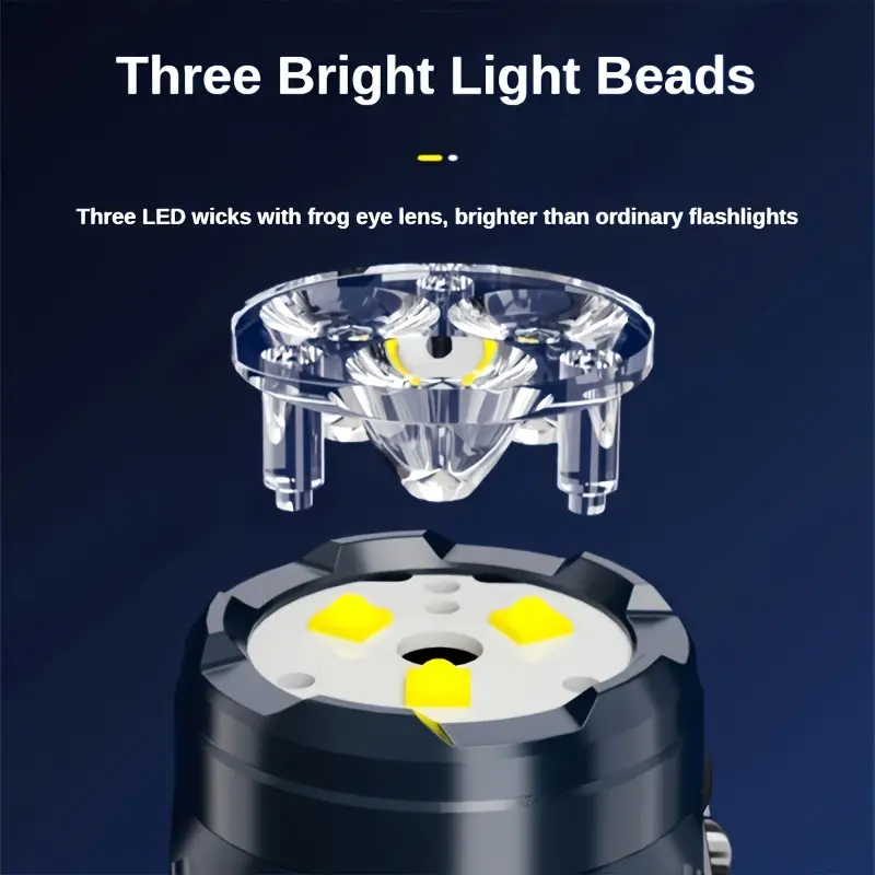 Kalem Klipsli Mini 3LED El Fen - Outdoor Lighting B&Q incelemesi ve fiyatı