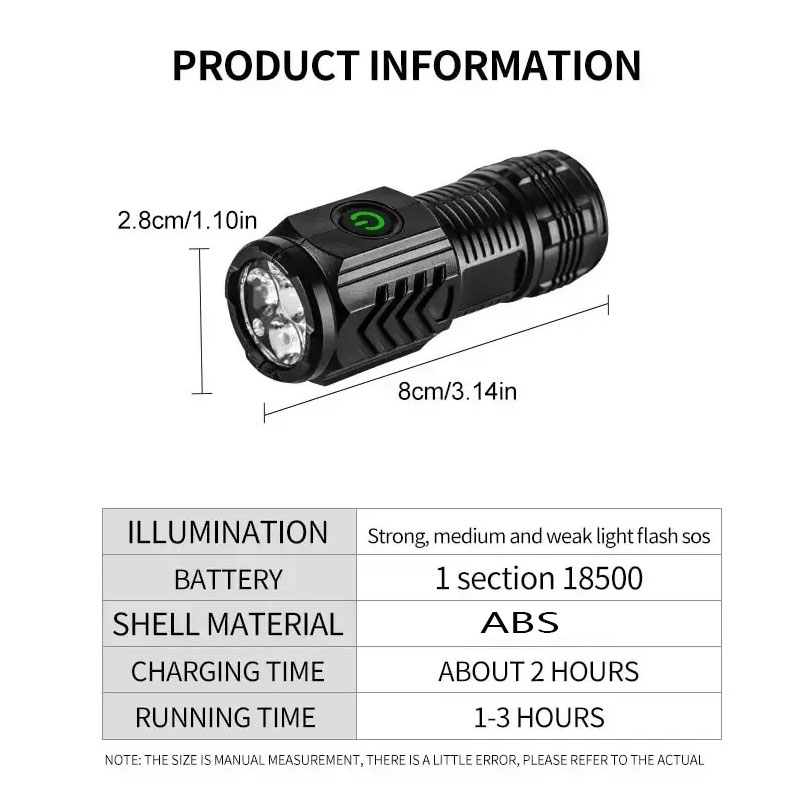 Kalem Klipsli Mini 3LED El Fen - Outdoor Lighting B&Q incelemesi ve fiyatı
