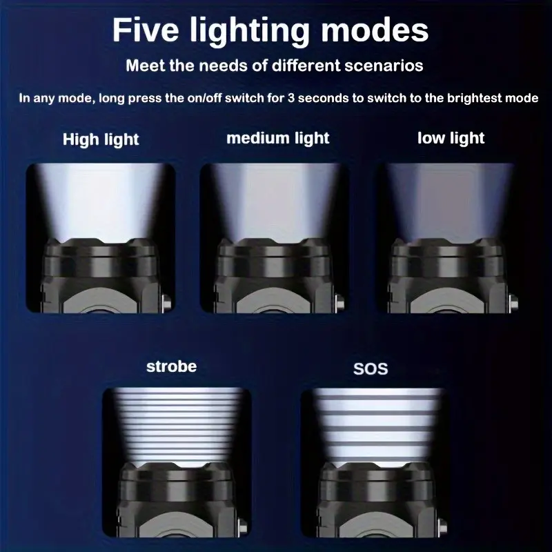 Kalem Klipsli Mini 3LED El Fen - Outdoor Lighting B&Q incelemesi ve fiyatı