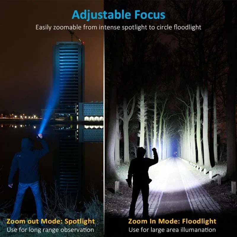 T6 LED Şarj Edilebilir El Fene - Outdoor Lighting B&Q incelemesi ve fiyatı