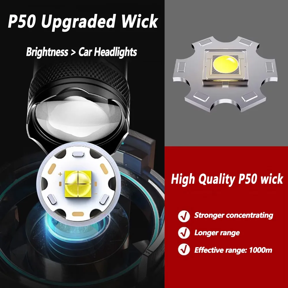 Şarj Edilebilir LED El Feneri  - Outdoor Lighting B&Q incelemesi ve fiyatı