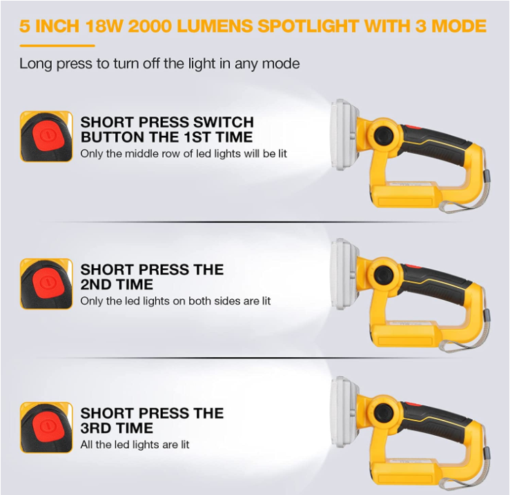 Dewalt 20V pil için 5 inç kabl - Outdoor Lighting Jobs incelemesi ve fiyatı