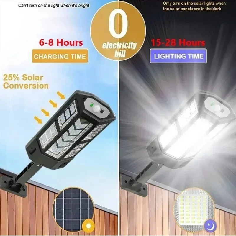 Güneş Enerjili LED Işık Süper  - Outdoor Lighting B&Q incelemesi ve fiyatı
