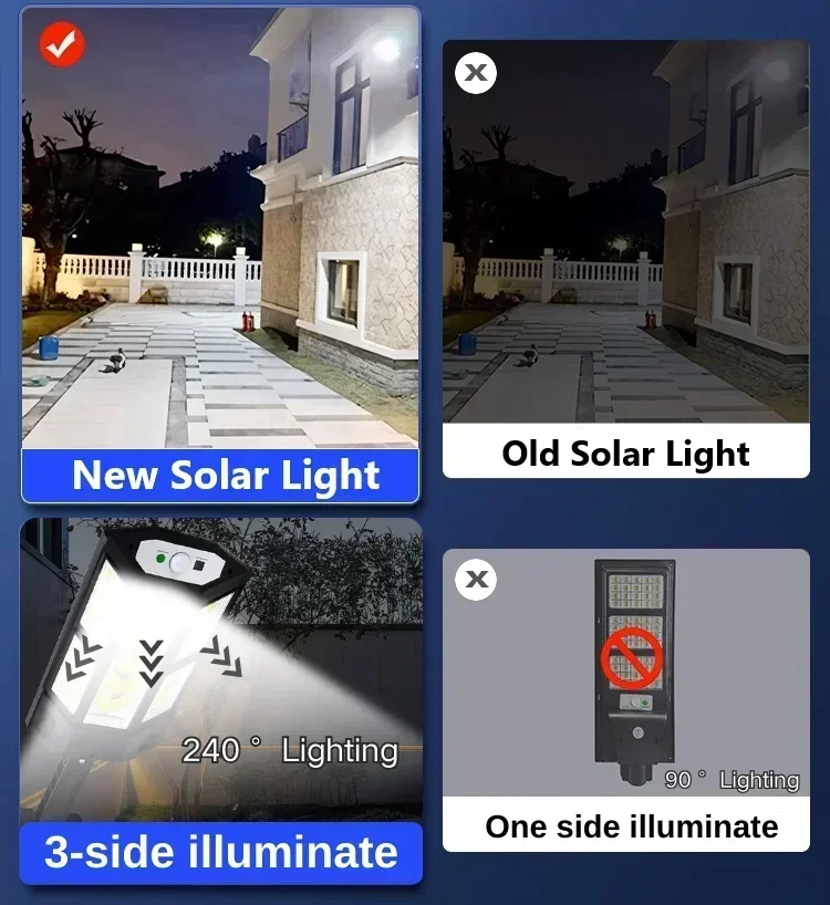 Güneş Enerjili LED Işık Süper  - Outdoor Lighting B&Q incelemesi ve fiyatı