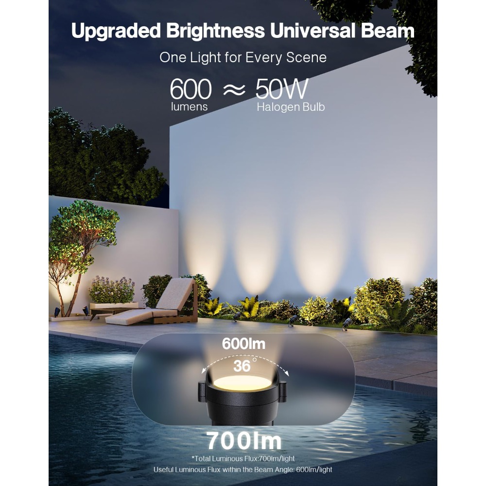Düşük Voltajlı Peyzaj Aydınlat - Outdoor Lighting Kits Low Voltage incelemesi ve fiyatı